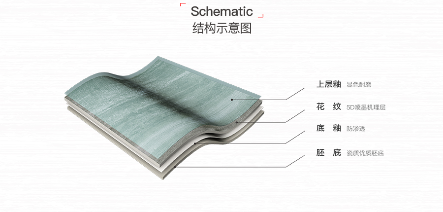 雅柏丽大地砖 柏丽壹號瓷砖 大地砖十大品牌 巴拿马 DT60SN1653
