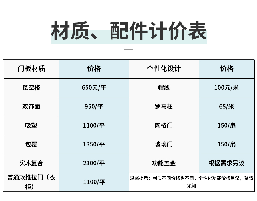 星空梵高定制衣柜 蒙斯阳光衣柜