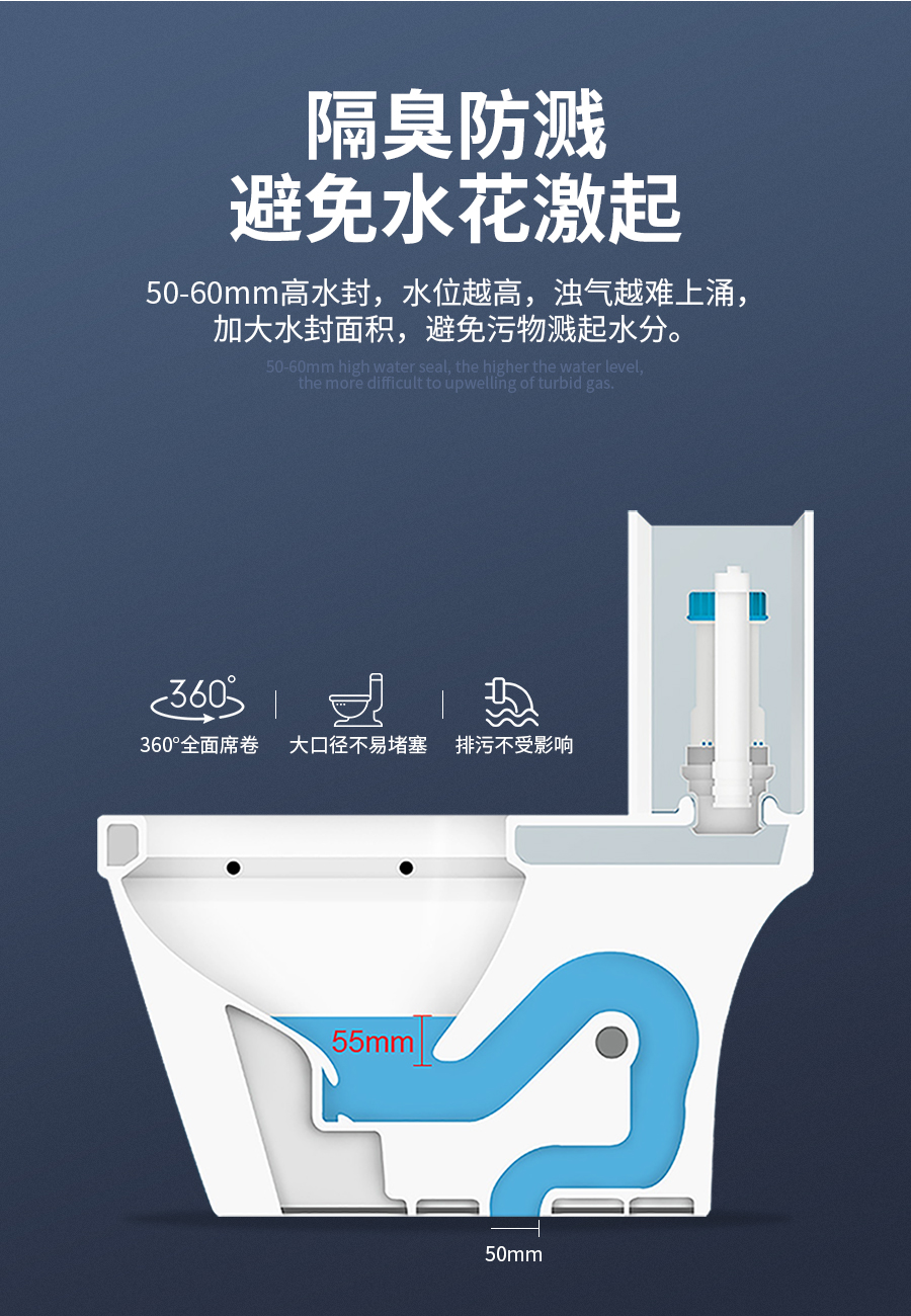 GOHGOH,防臭防溅超静音,ECT易洁釉马桶,2801