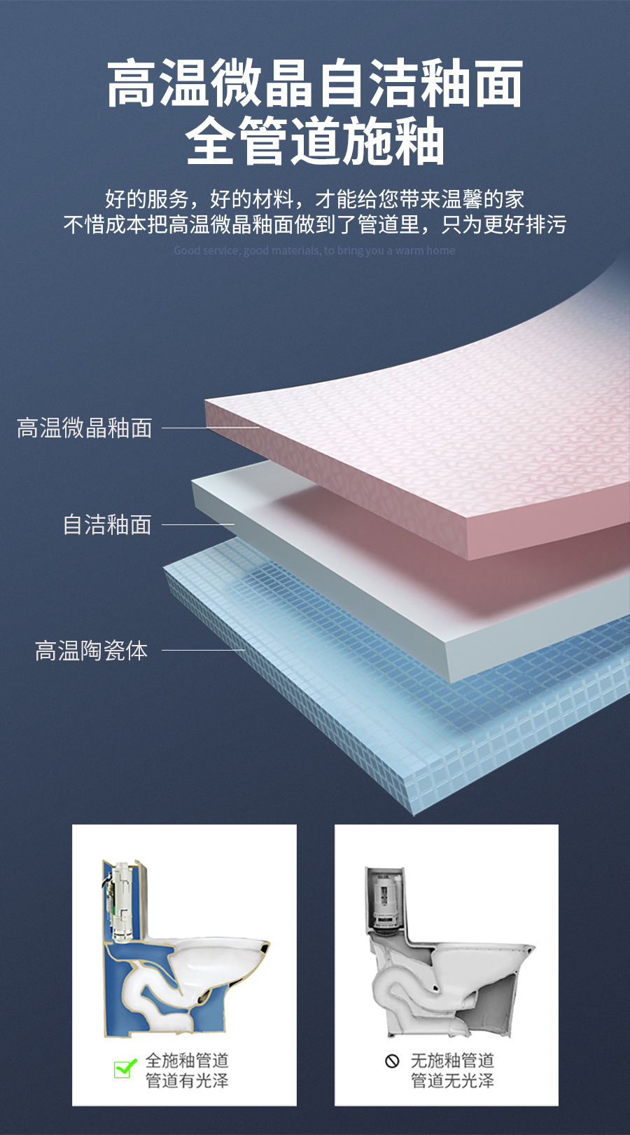 GOHGOH,防臭防溅超静音,ECT易洁釉马桶,2801